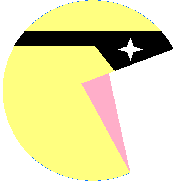 pacworlds logo